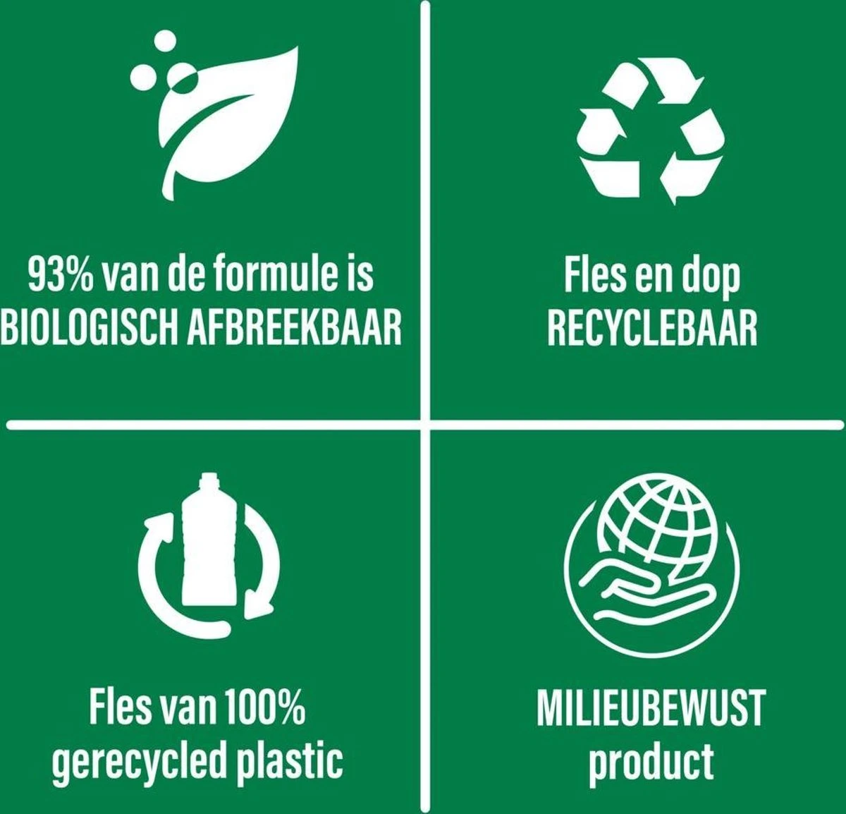 Ajax® Ajax Allesreiniger Fris 2 X 5L - Voordeelverpakking - Afbeelding 8